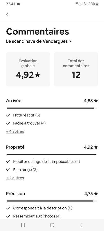 Gîte pour 4 personnes, avec terrasse et vue, animaux acceptés à Vendargues - 2