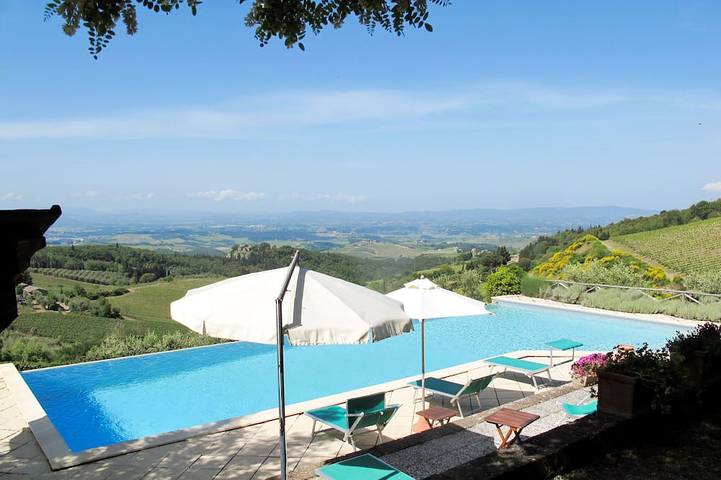 Agriturismo per 2 persone, con piscina e terrazza, con animali domestici in Castellina in Chianti