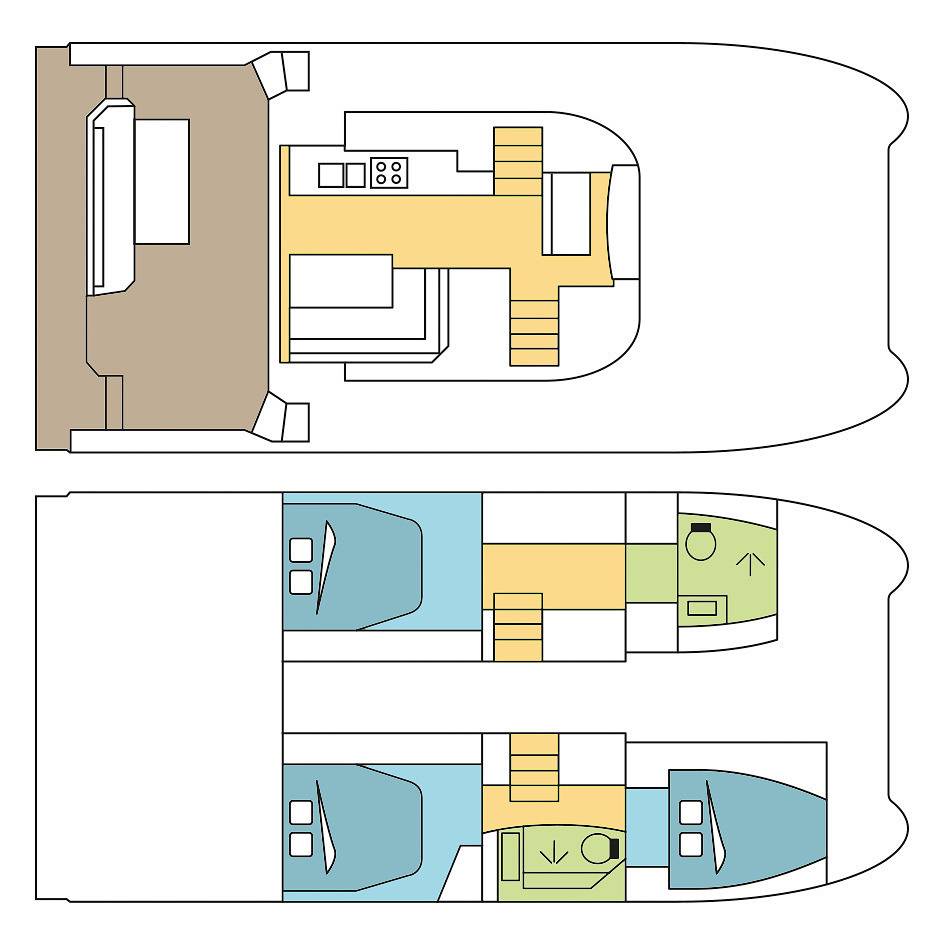Boot voor 4 personen in Mackay Region