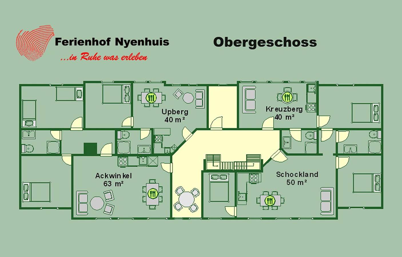 Nyenhuis, Ferienhof in Bippen, Metropolregion Bremen-Oldenburg