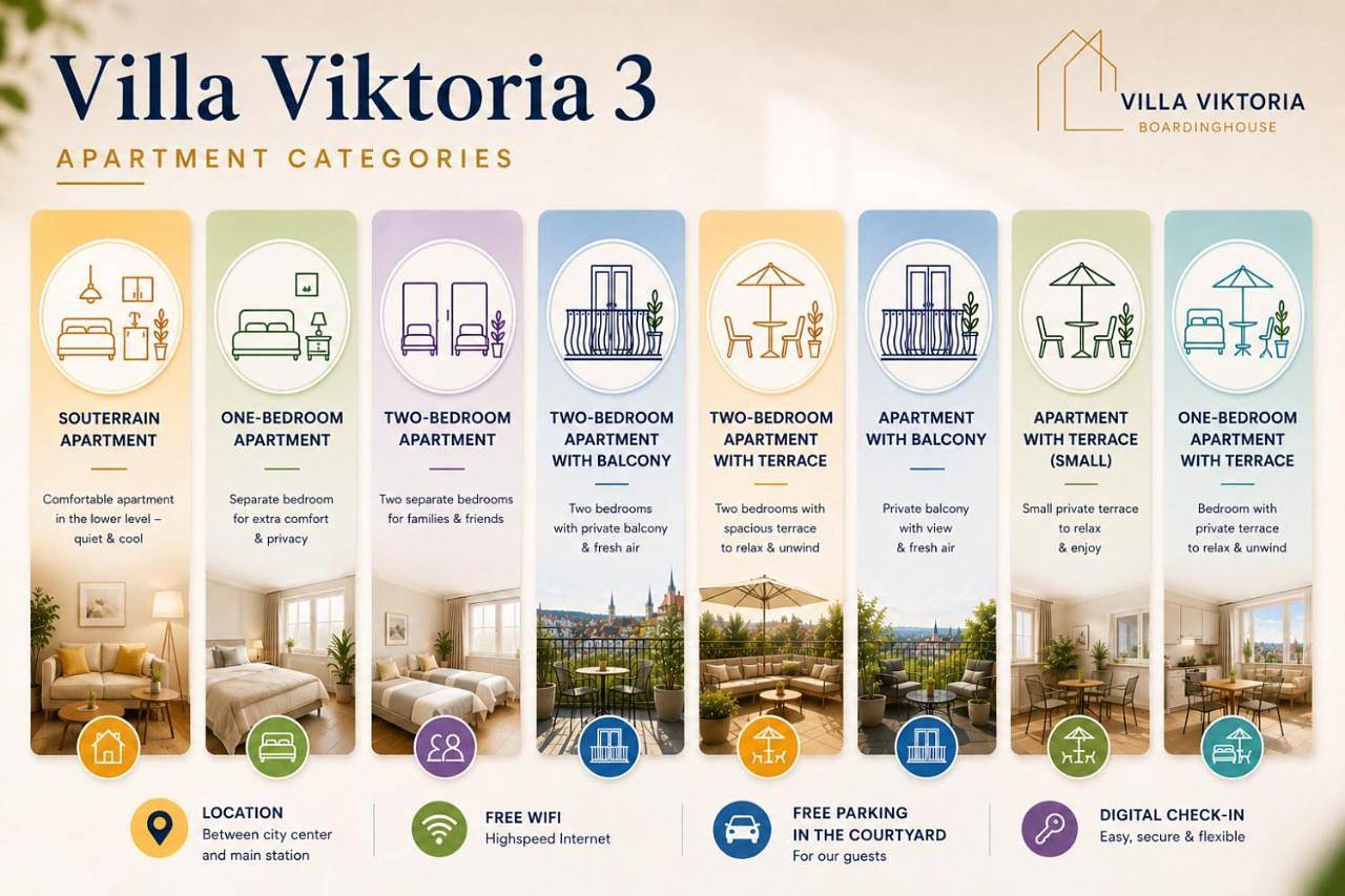 Appartement entier, Villa Viktoria 3 - Apartments in Ingolstadt, Haute-Bavière