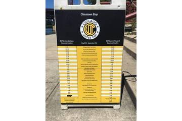 Vacation House for 14 Guests in Chicago, Cook County, Picture 2