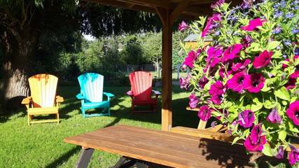 Ferienwohnung für 2 Personen, mit Garten, kinderfreundlich in Biendorf