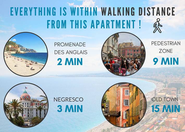 Apartamento entero, 215 /45 Maison Cournichee in Niza, Costa mediterránea (Francia)