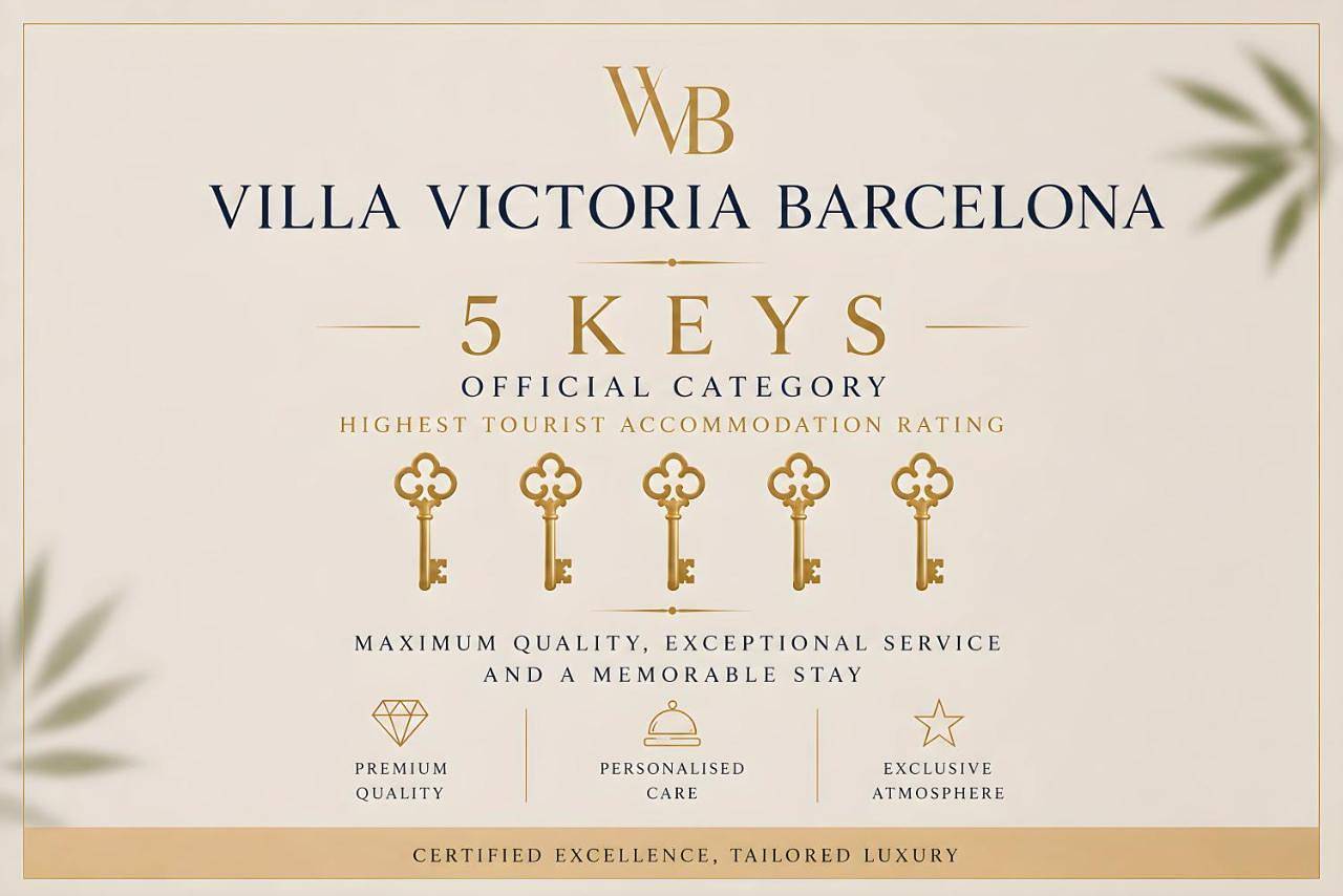 Villa Victoria Barcelona in Distrito de Horta-Guinardó, Barcelona