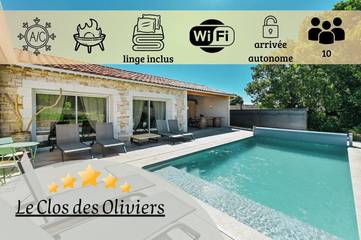 Cottage pour 10 personnes, avec piscine ainsi que jardin et vue, animaux acceptés à Saint-Privat-de-Champclos