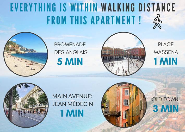 Gîte pour 4 personnes, avec terrasse dans Place Massena - 4