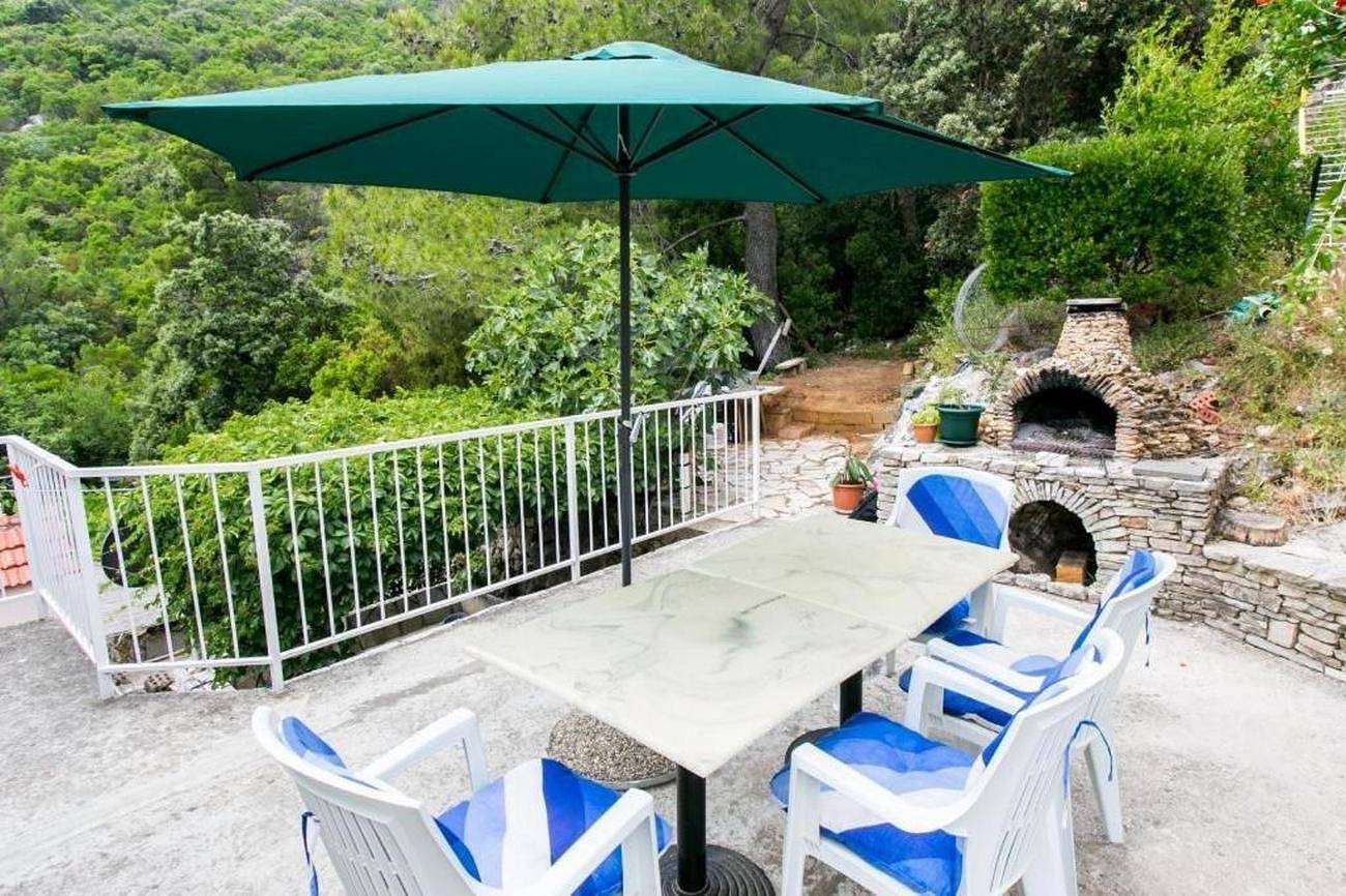 Appartamento vacanze a Meleda a partire da 75€ a notte