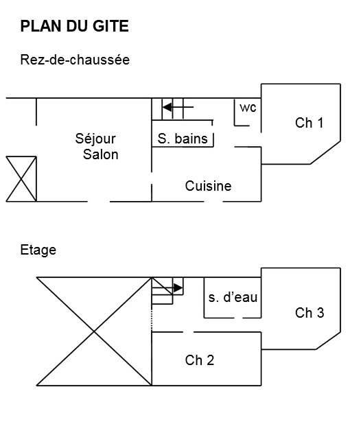 Location de vacances pour 7 personnes, avec Jardin à Marnay
