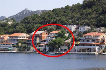 Maison d’hôte pour 4 personnes, avec terrasse, animaux acceptés dans Lastovo