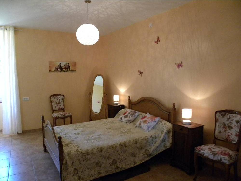 Ferme Rouchelet in Clermont-Savès, Gers