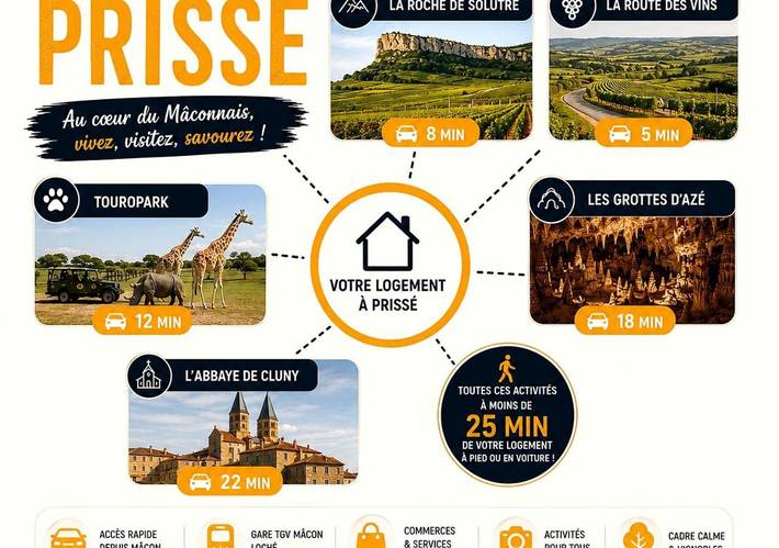 Location de vacances pour 2 personnes, avec Vue à Prissé - 2
