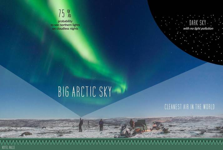 Ferienpark für 2 Personen, mit Sauna und Ausblick sowie Terrasse, mit Haustier in Norwegen - 3