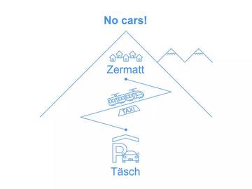 Baita per 12 Persone in Zermatt, Massiccio del Monte Rosa, Foto 2