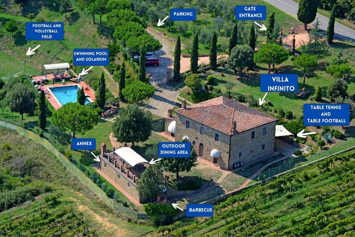 Infinito in Sinalunga, Siena e dintorni
