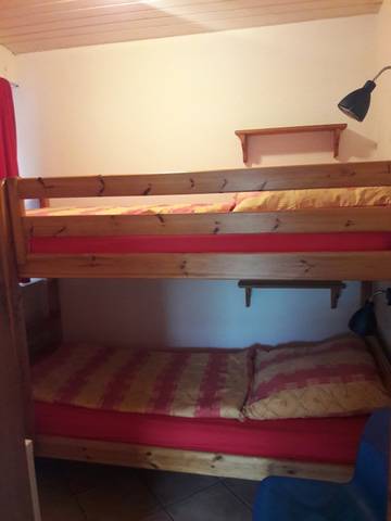 Vakantiewoning voor 4 Personen in Haffkrug, Südliche Ostseeküste, Afbeelding 4