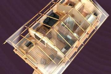 Gîte pour 7 personnes, animaux acceptés à Saint-Maime