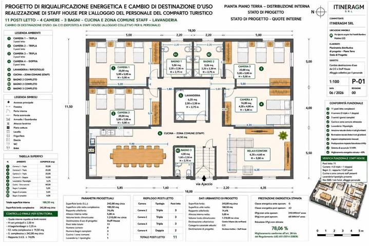 B&b per 2 persone a Baia Verde