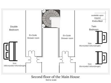 Villa for 14 People in Doué-en-Anjou, Saumur region, Photo 4