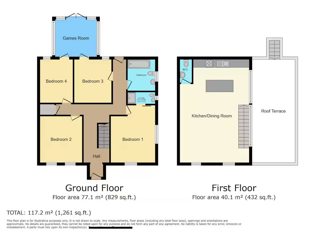 The View in Moelfre, for 8 people with sea views - Pass the Keys in Moelfre, Insel Anglesey