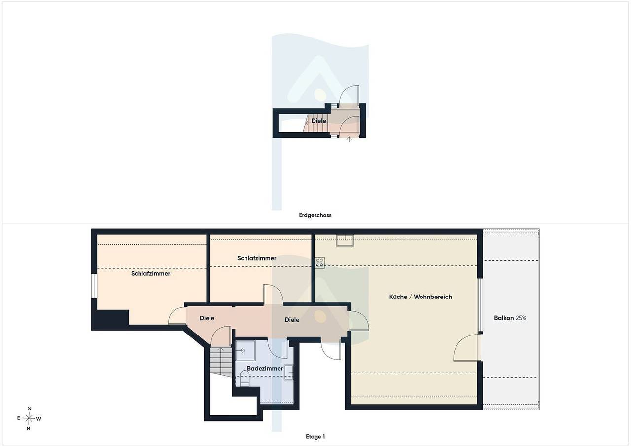 Ganze Wohnung, Eine traumhafte Wohnung mit riesigem, überdachten Balkon in Midlum, Föhr