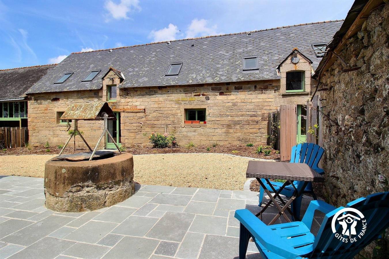 Penhouët in Neulliac, Pontivy und Umgebung