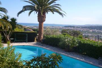 Villa pour 4 personnes, avec terrasse et jardin, animaux acceptés dans les Alpes maritimes