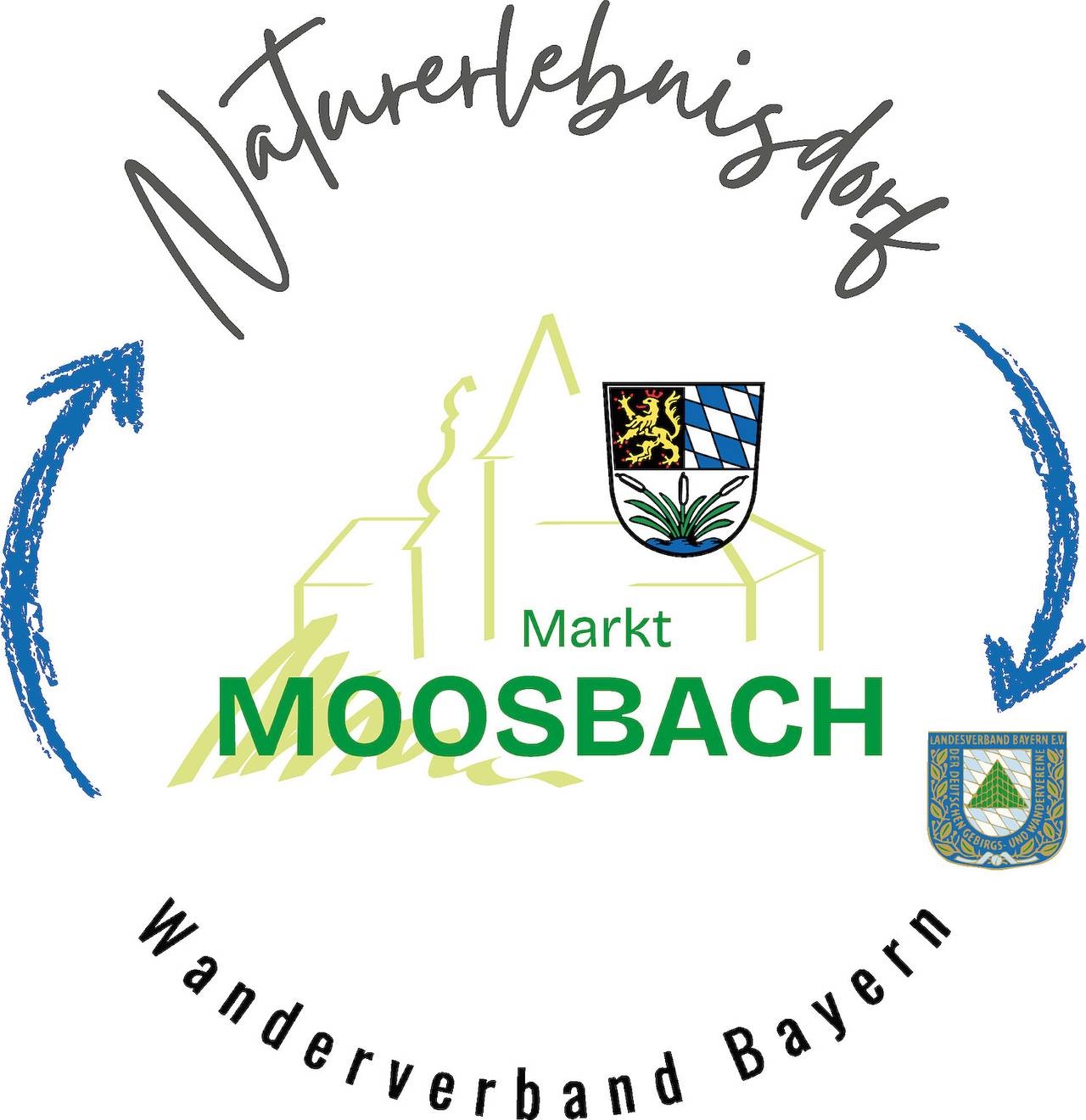 Ferienwohnung Schötz - Komfortable Ferienwohnung mit 3 Schlafräumen in ruhiger Lage in Moosbach, Naturpark Nördlicher Oberpfälzer Wald