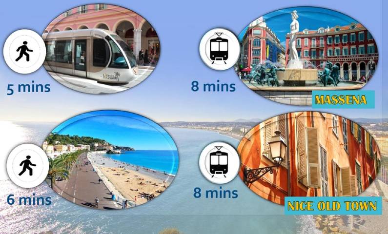 Maison d’hôte pour 2 personnes, avec vue et jardin à Nice - 2