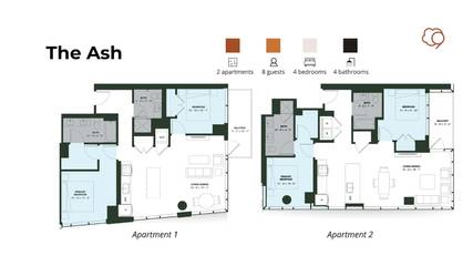 Apartment for 8 Guests in Chicago, Cook County, Picture 4