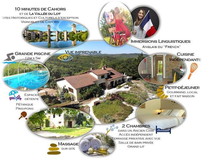 Location de vacances pour 3 personnes, avec jardin ainsi que piscine et vue dans Bellefont-La Rauze - 4