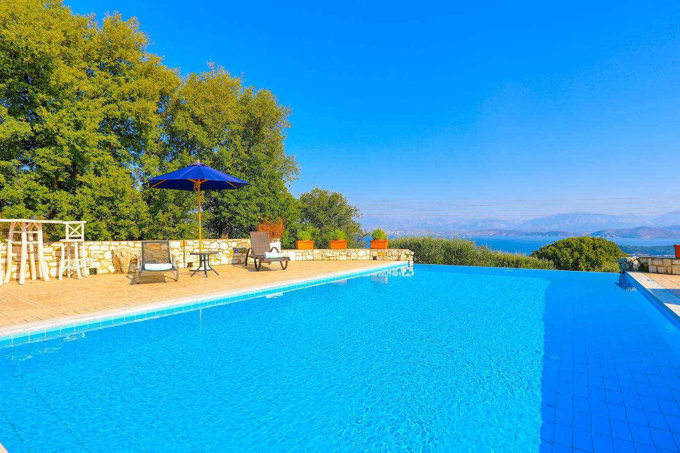 Casa vacanza a Corfù a partire da 311€ a notte
