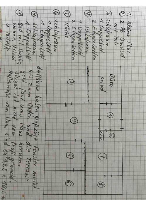 Ferienwohnung für 12 Personen, mit Seeblick und Garten sowie Ausblick und Pool, mit Haustier in Wendisch Rietz - 3