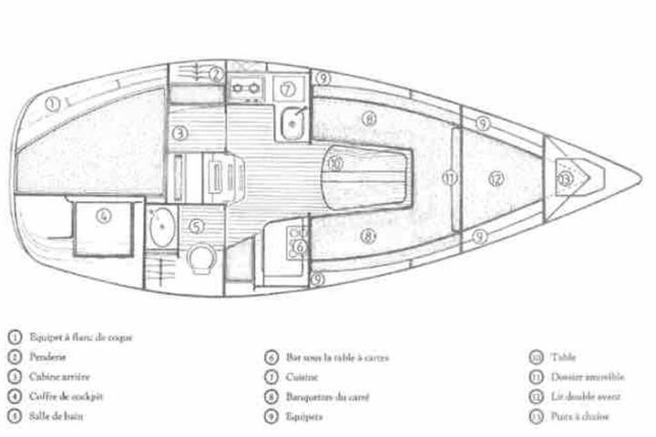 Bateau pour 4 personnes, avec vue, animaux acceptés en Charente-Maritime
