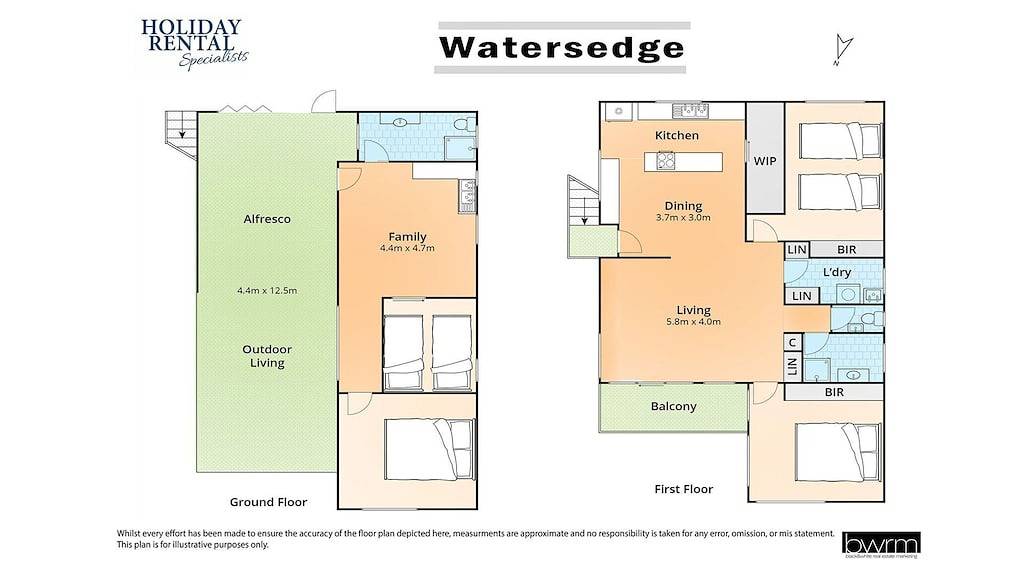Watersedge – absolute waterfront in Currarong, Jervis Bay