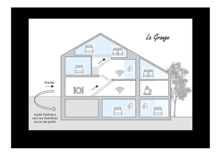 Location de vacances pour 13 personnes, avec terrasse ainsi que jardin et vue, animaux acceptés à Rochehaut - 4