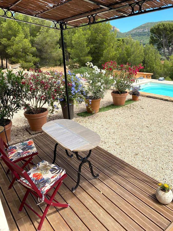 Ferienwohnung für 2 Personen, mit Ausblick und Pool sowie Garten in Cassis - 2
