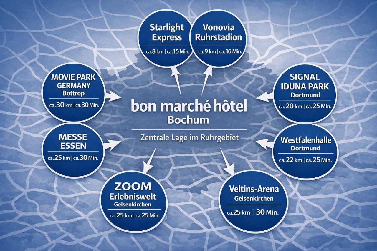 Bon marché hôtel Bochum in Bochum, Ruhrgebiet