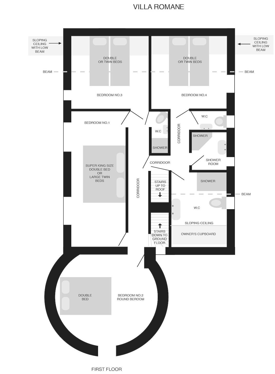 Villa Romane in Beaucaire, Region de Nimes