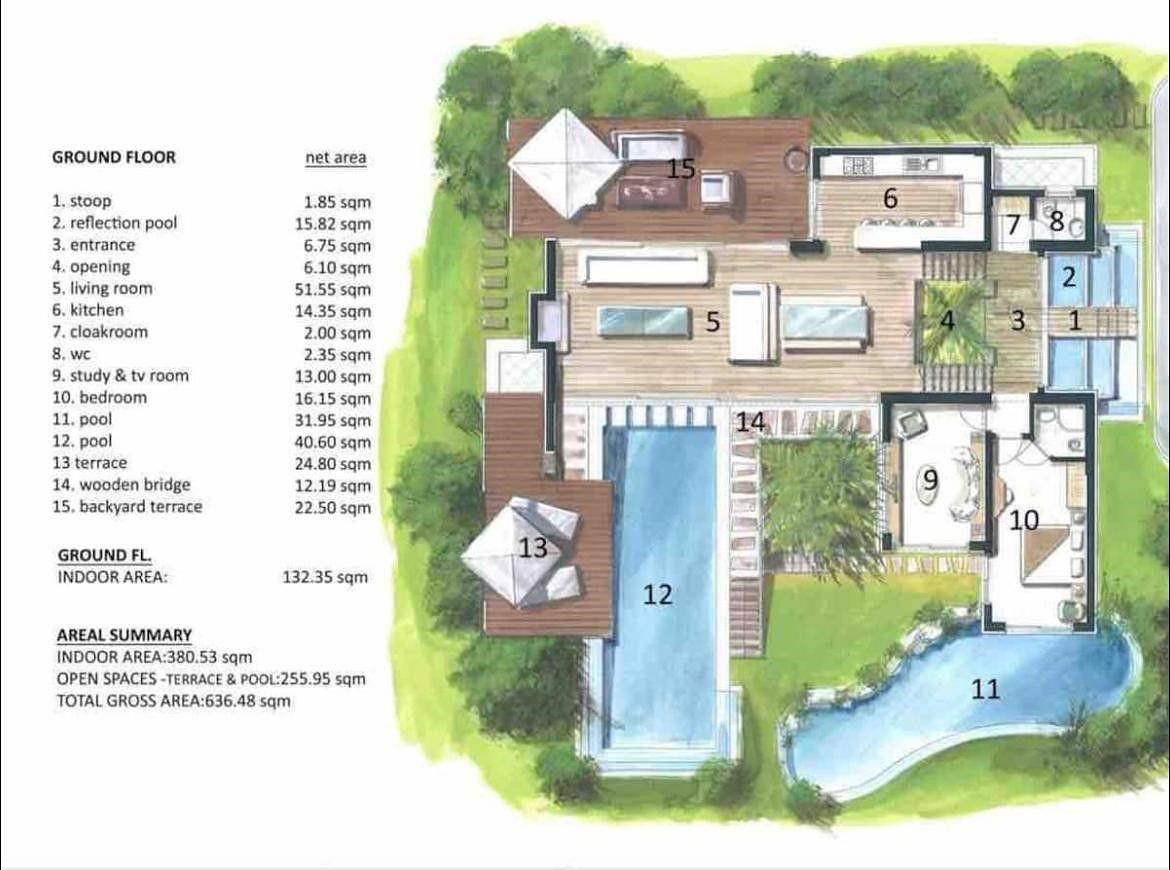 Villa Ajnur in Bodrum, Muğla