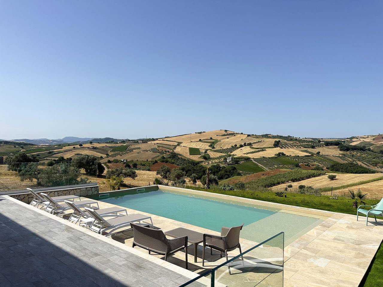 Villa Annely in Vasto in Chieti Province