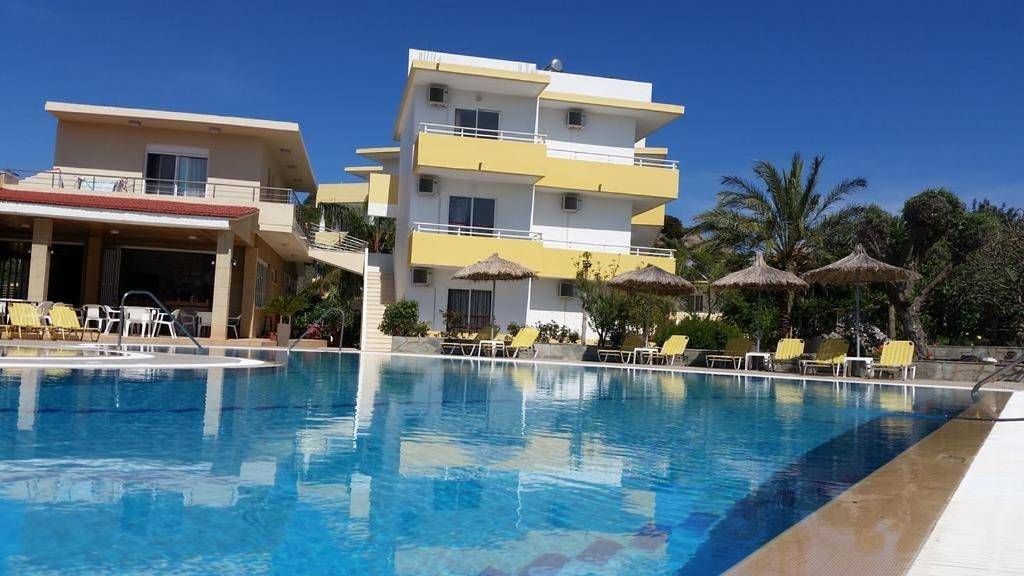 Summer Days in Faliraki, Rhodos