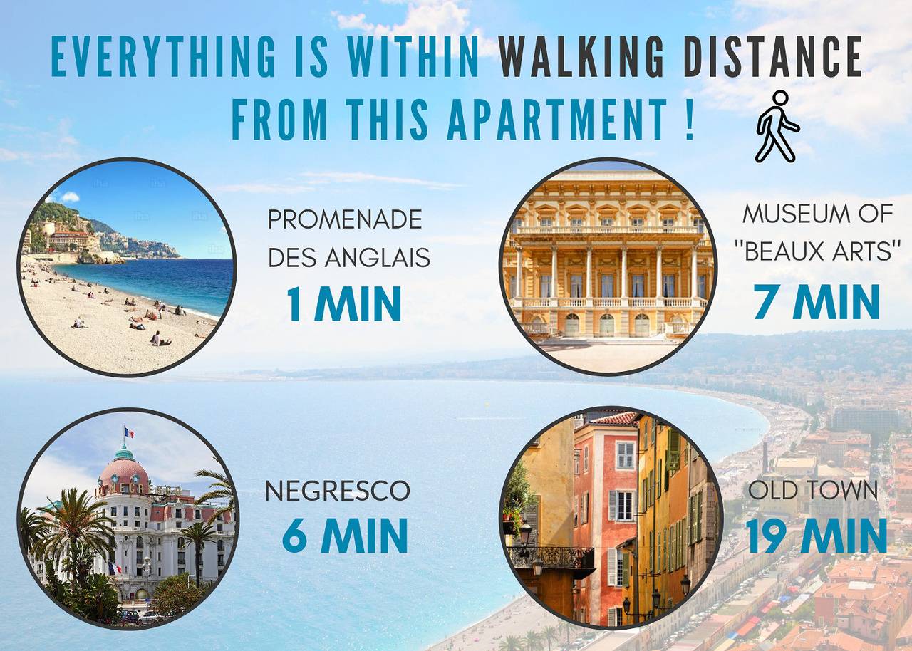 Entire apartment, N&J - Palais Nicole - Central - Very close sea in Nice (France), Nice region