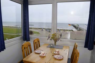 Ferienwohnung für 2 Personen in Schönberg