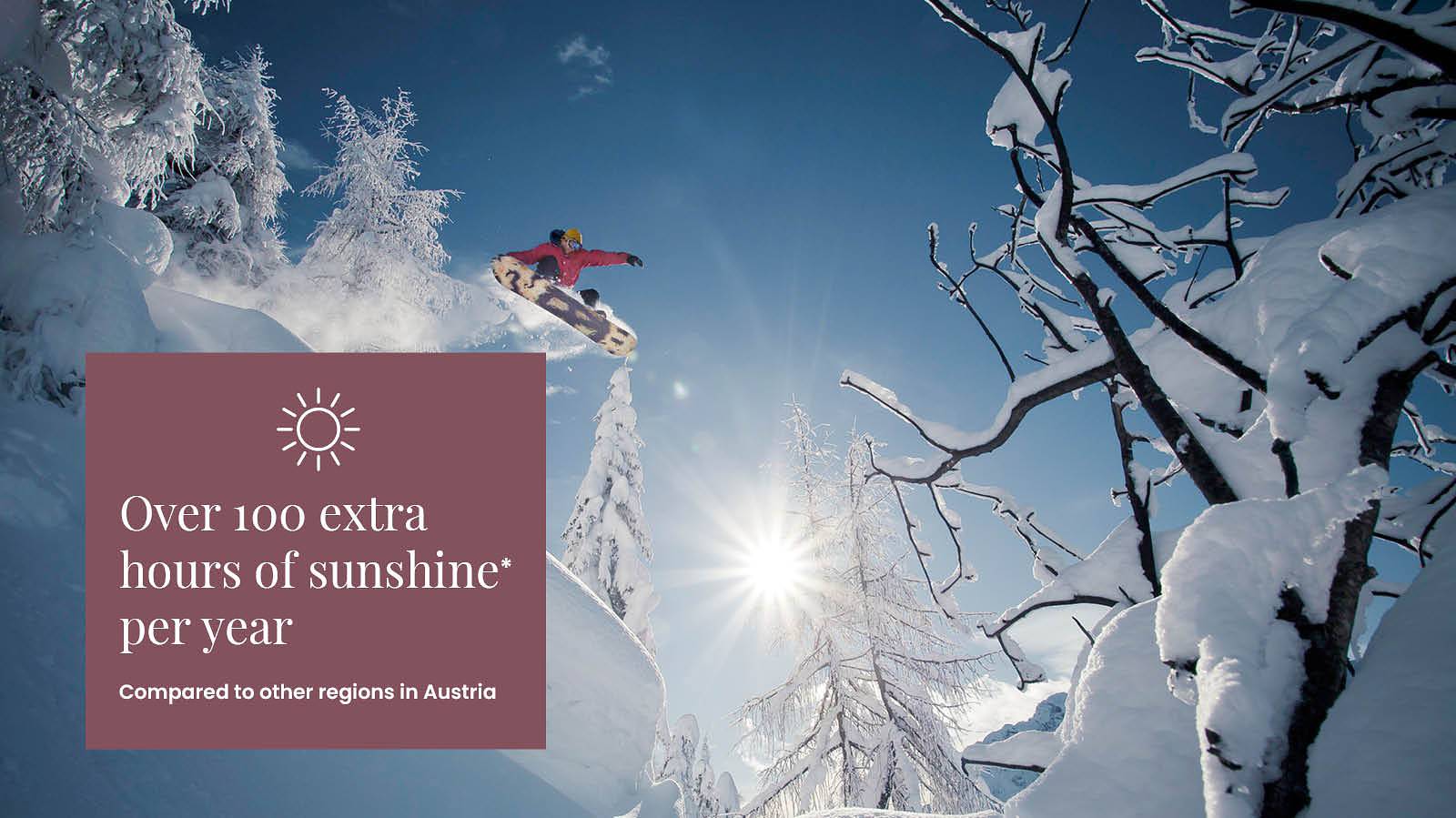 Chalet pour 12 personnes in Hermagor, Hermagor-Pressegger See