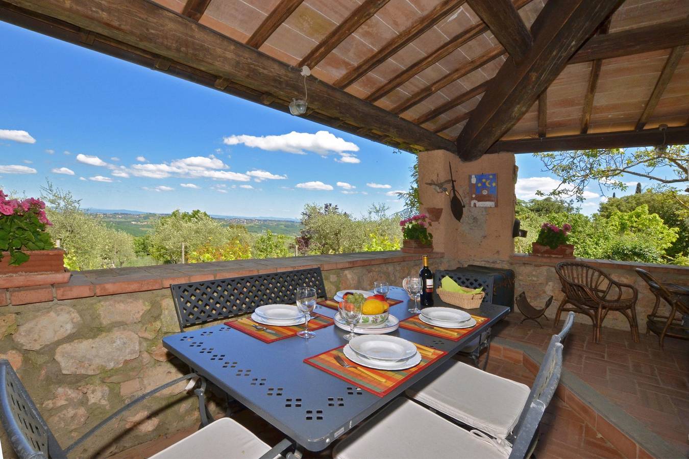 Il Fortino in Monteriggioni, Chianti