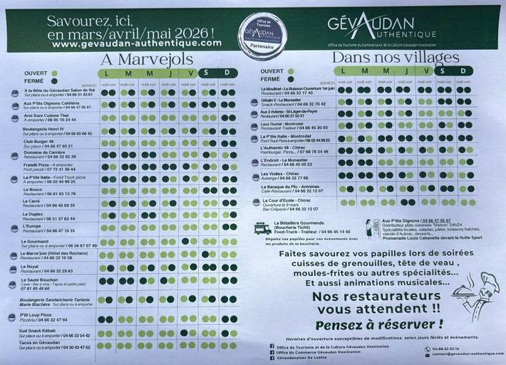 Location de vacances pour 3 personnes, avec jardin à Saint-Laurent-de-Muret - 2