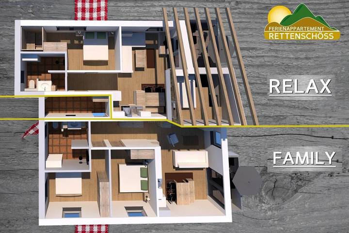 Ferienwohnung für 4 Personen, mit Balkon und Ausblick in Rettenschöss - 4