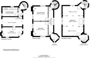 Villa for 4 People in West Midlands, Shropshire, Photo 1