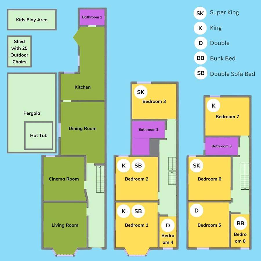 Eight-Bedroom House in Colwyn Bay, Conwy region